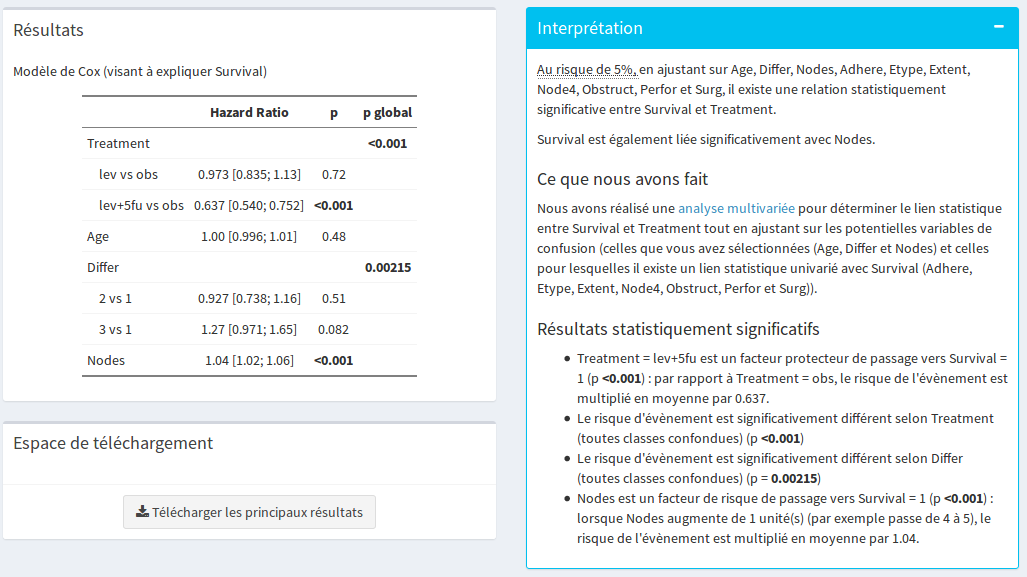 exemple de résultats